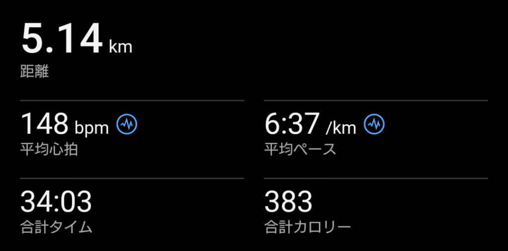 前日